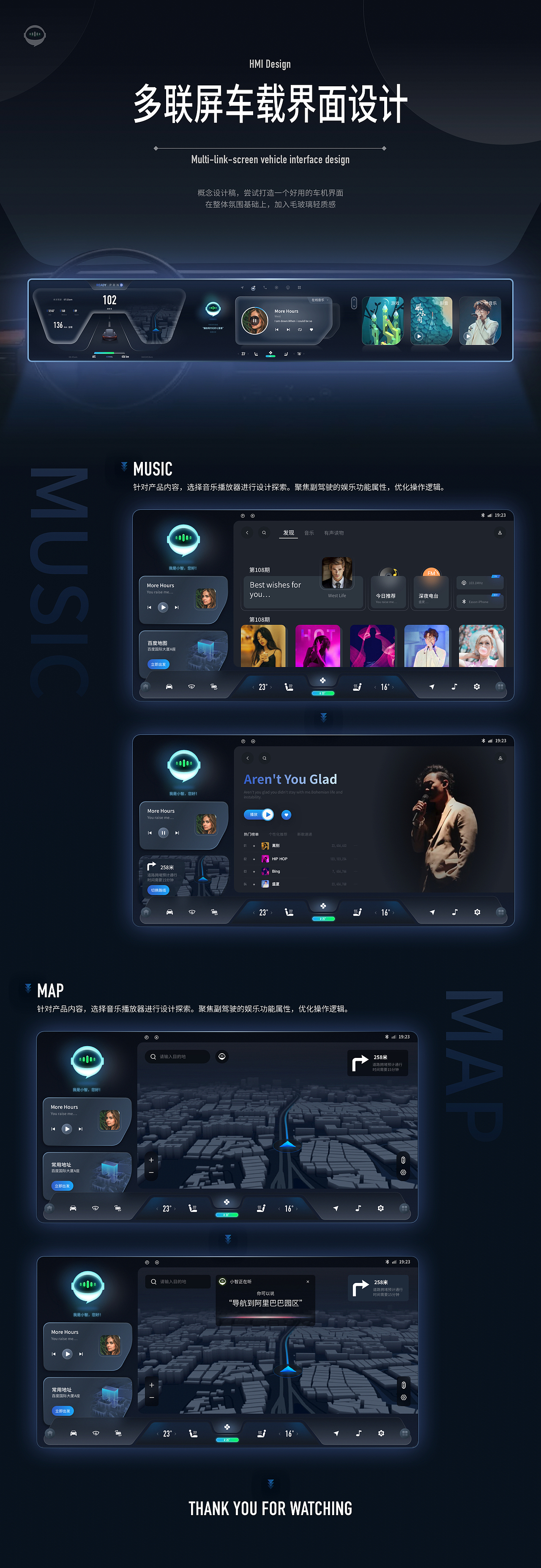 车机HMI设计（图ZMjk3NDAyOTg4） - 其他UI - 站酷设计师Jan_设计饭原创素材 - 站酷ZCOOL