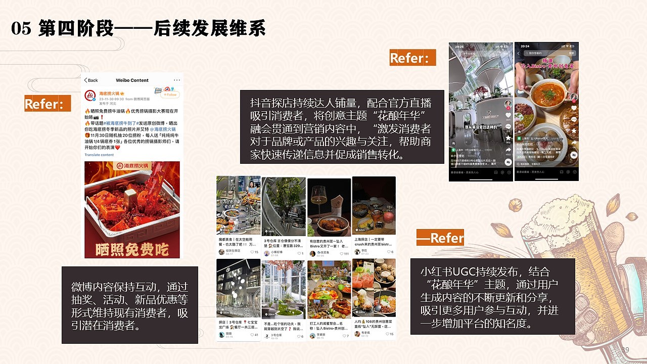 大麦与酒花 创意本帮菜营销策划案