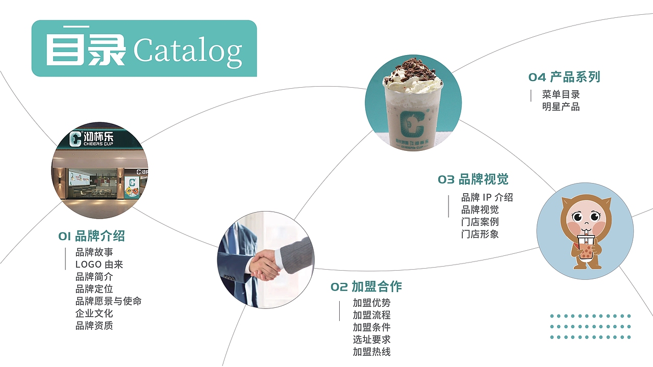 沏杯乐招商手册