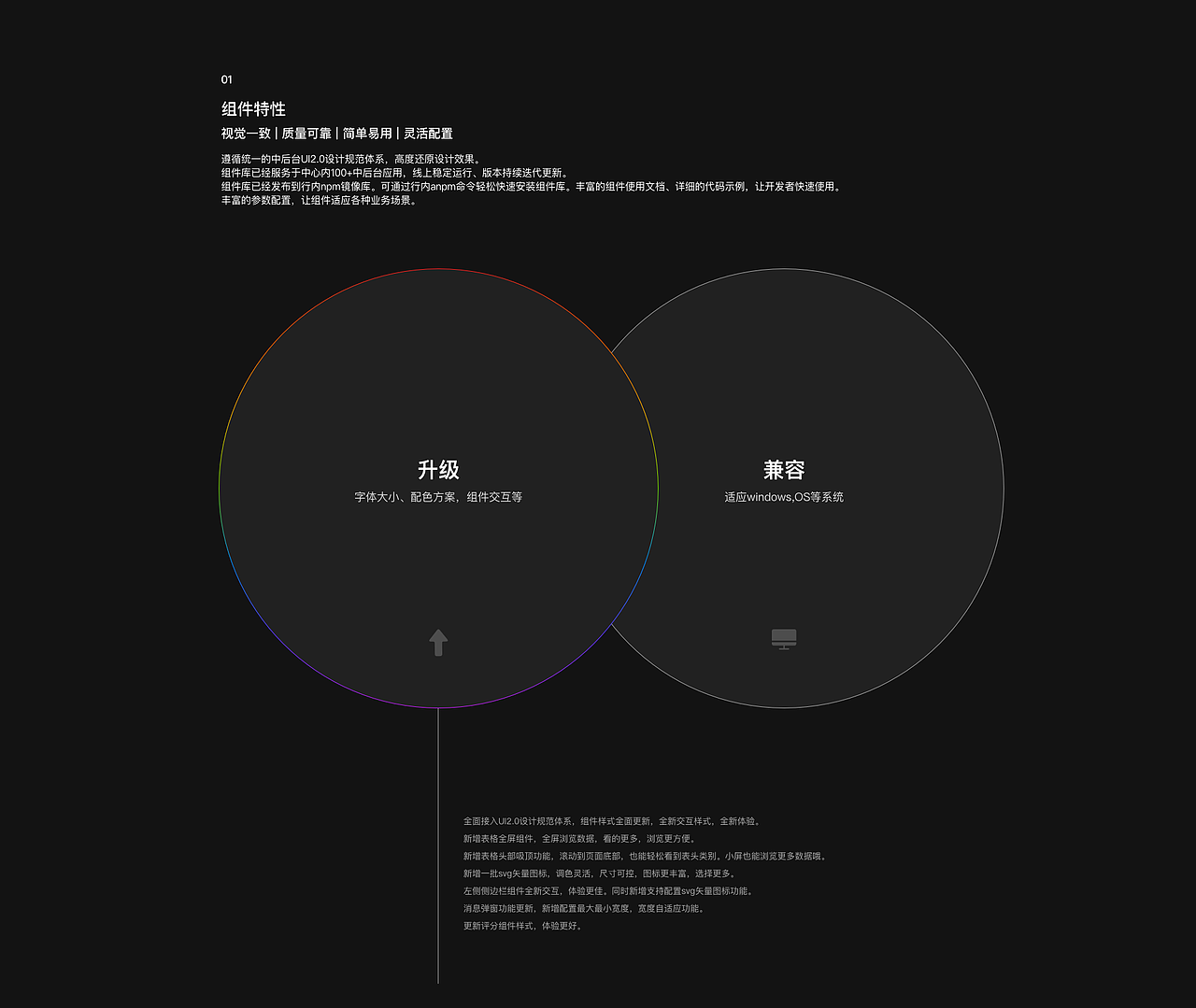 作品（图ZMzYxNzczNjgw） - 交互/UE - 站酷设计师陆家伯原创素材 - 站酷ZCOOL