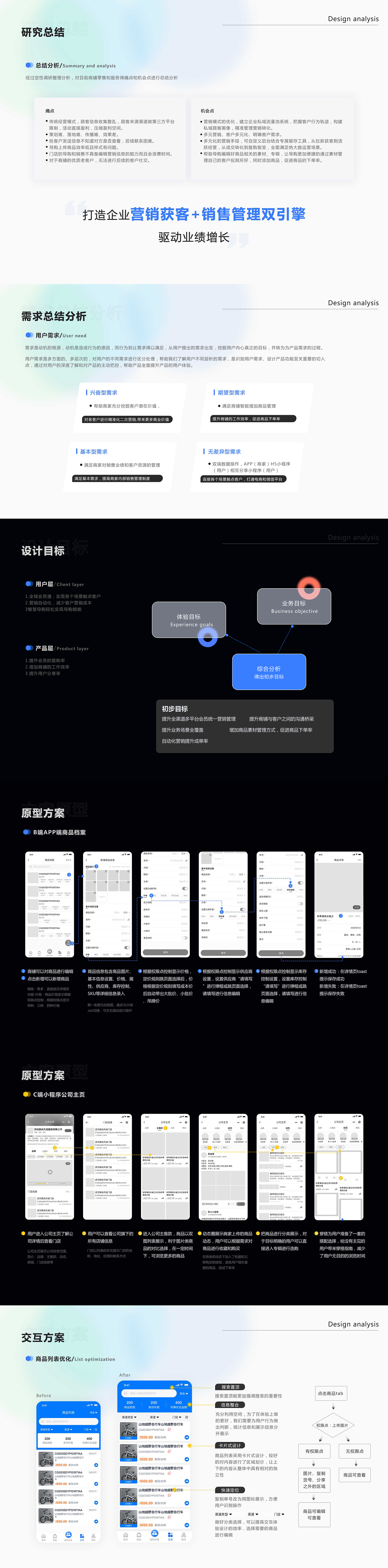 服装行业SAAS产品矩阵之ERP