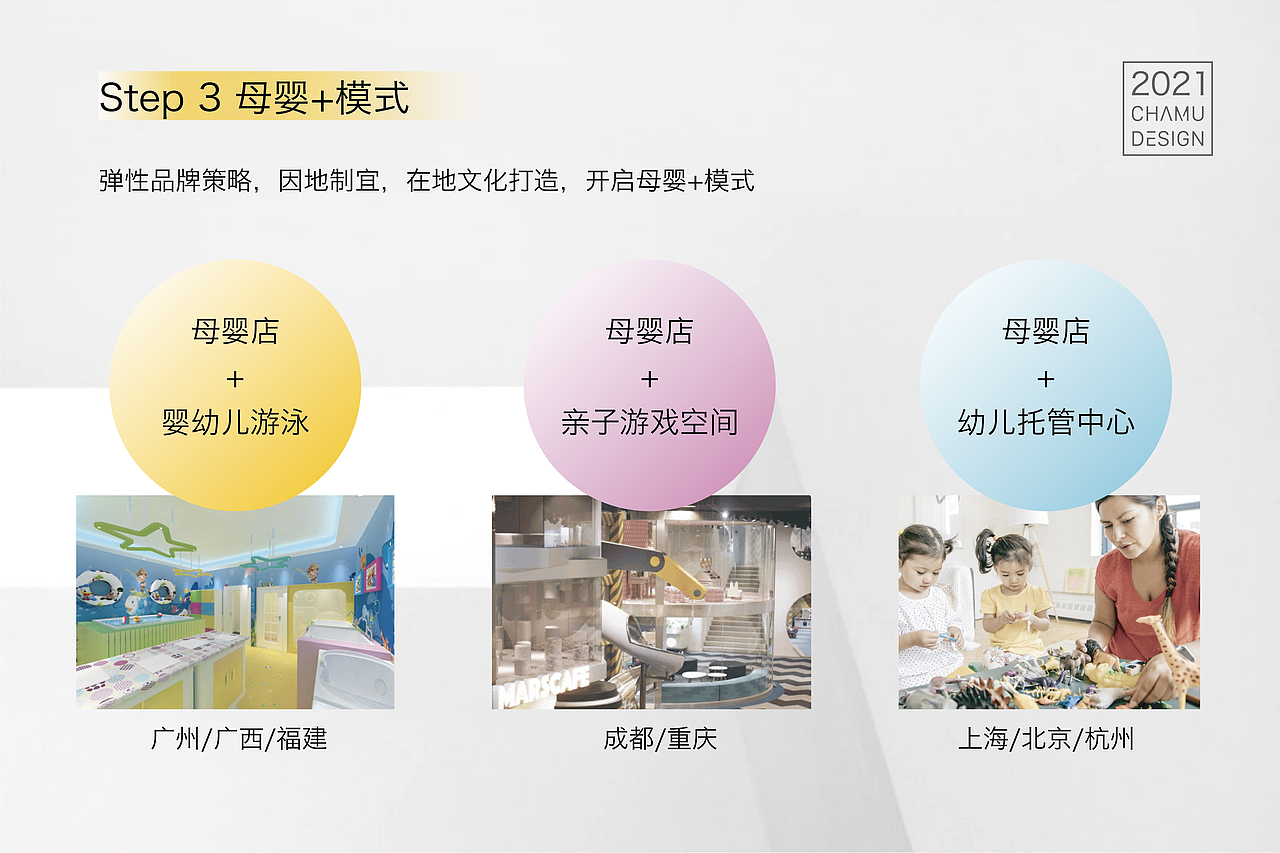 优贝家母婴品牌策略/空间设计