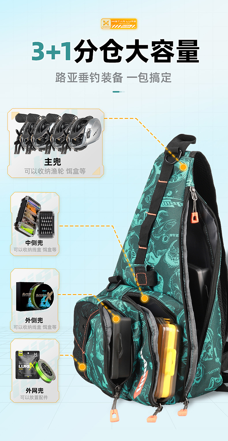 胸包腰包详情渔具页面（图ZMzI4ODI1NTY0） - 其他平面 - 站酷设计师123456ddd123原创素材 - 站酷ZCOOL