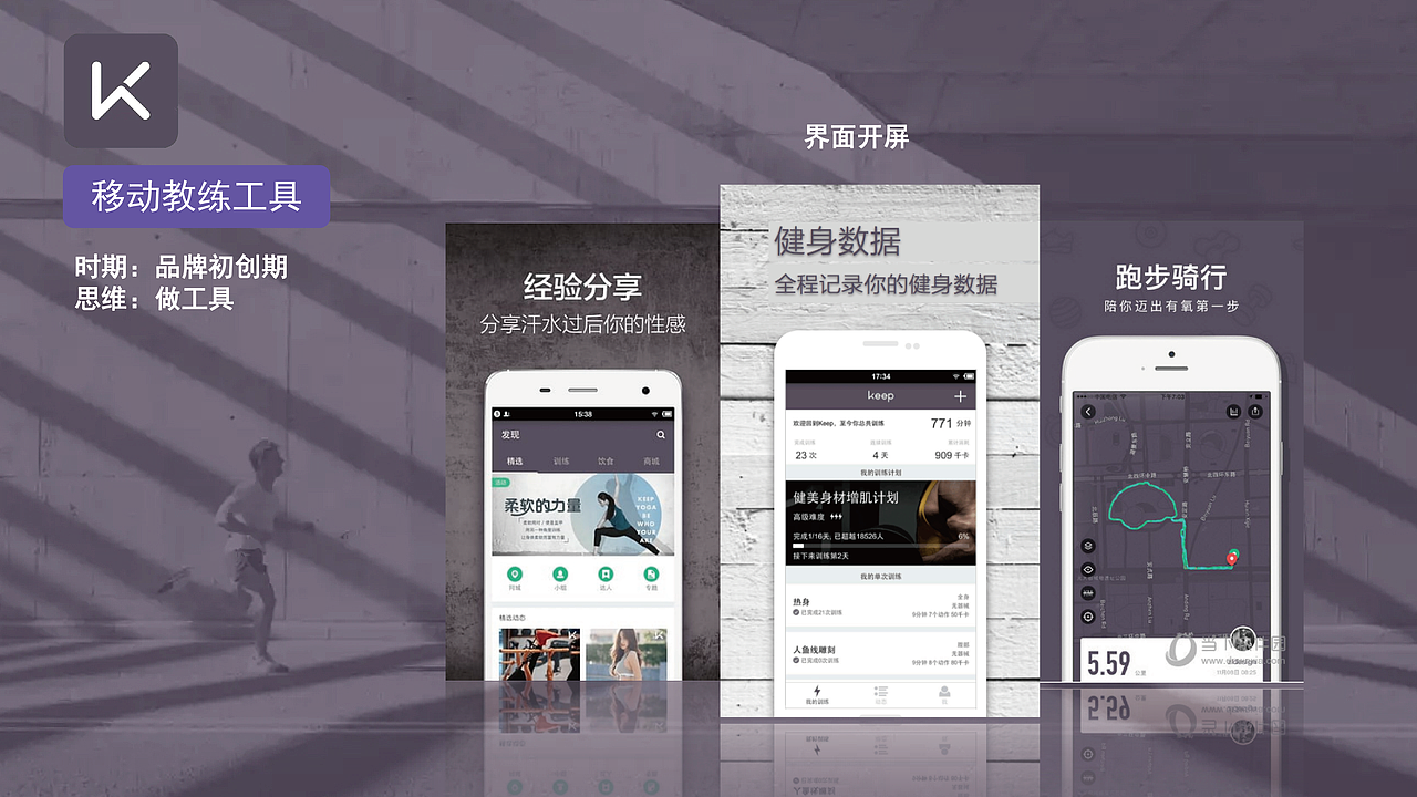 KEEP品牌定位策略分析