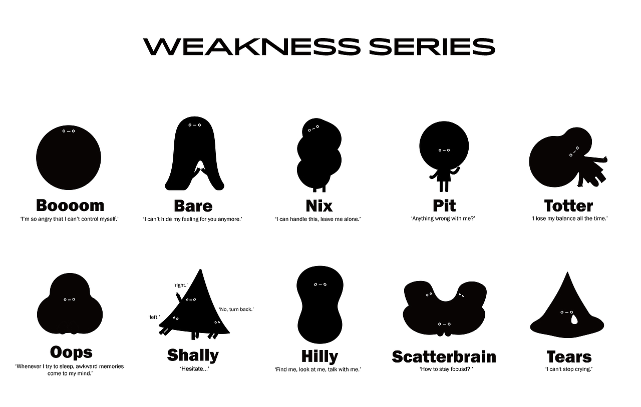 浪里捂耳朵 玩具设计| 弱点系列（图ZMzM4MjkxNzA4） - IP形象 - 站酷设计师XACleaner原创素材 - 站酷ZCOOL