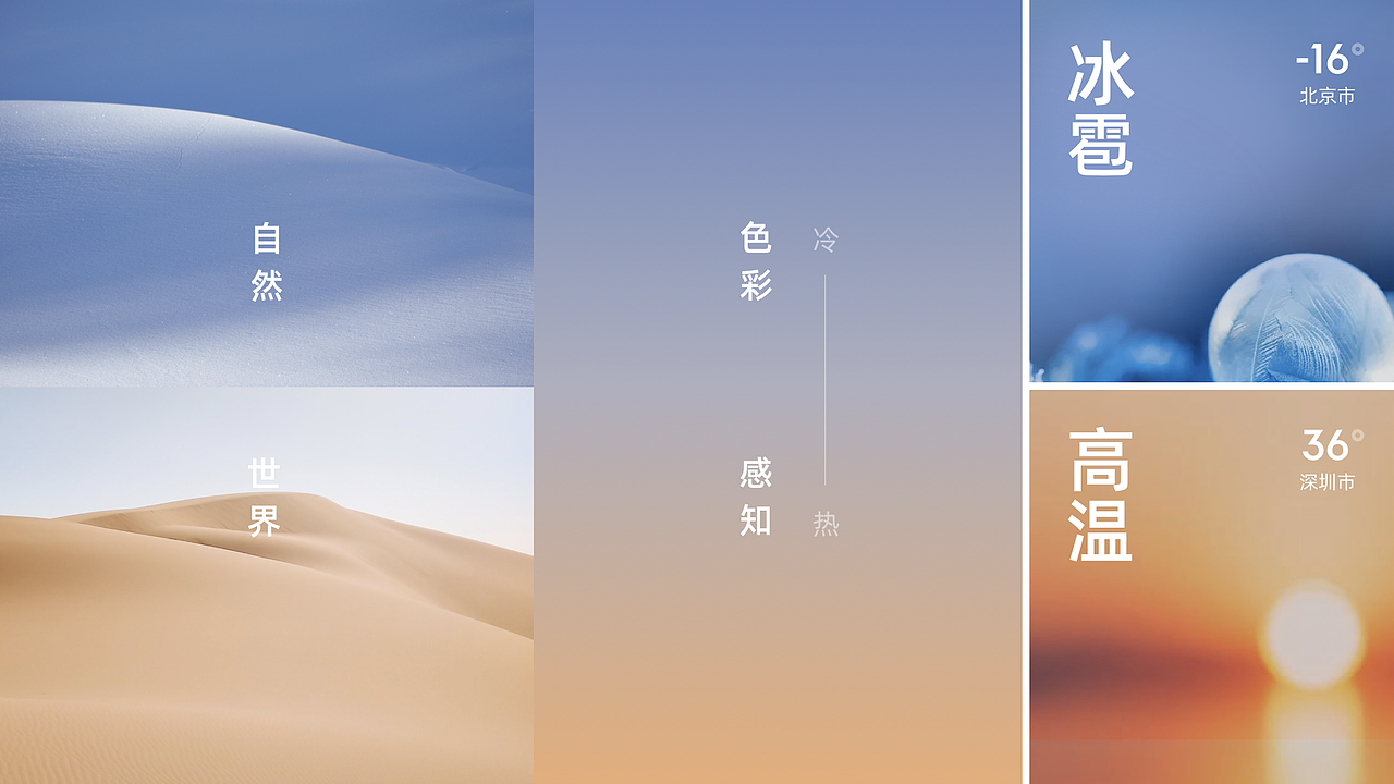 2023 车载HMI作品集（图ZMzYxNjI0ODY0） - 软件界面 - 站酷设计师绝命图师原创素材 - 站酷ZCOOL