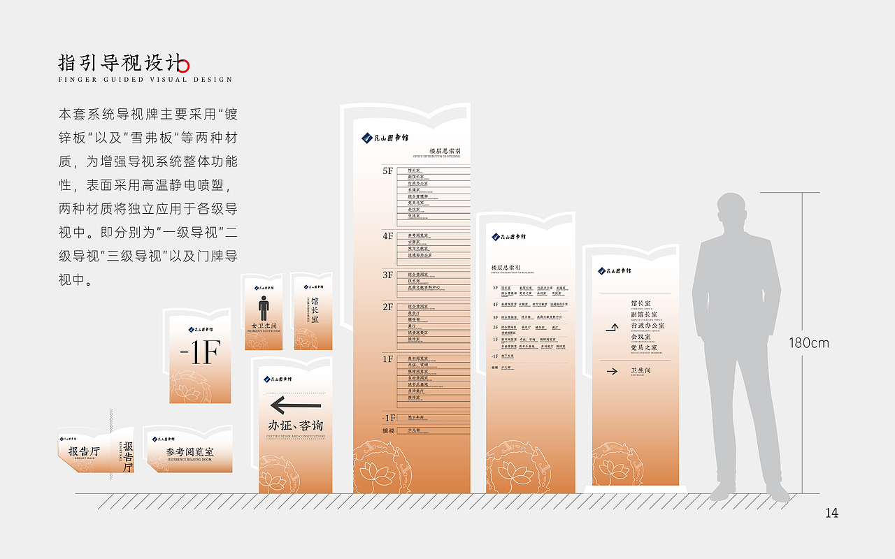 导视（图ZMzYzMzgyNzUy） - 其他平面 - 站酷设计师鱼聲原创素材 - 站酷ZCOOL