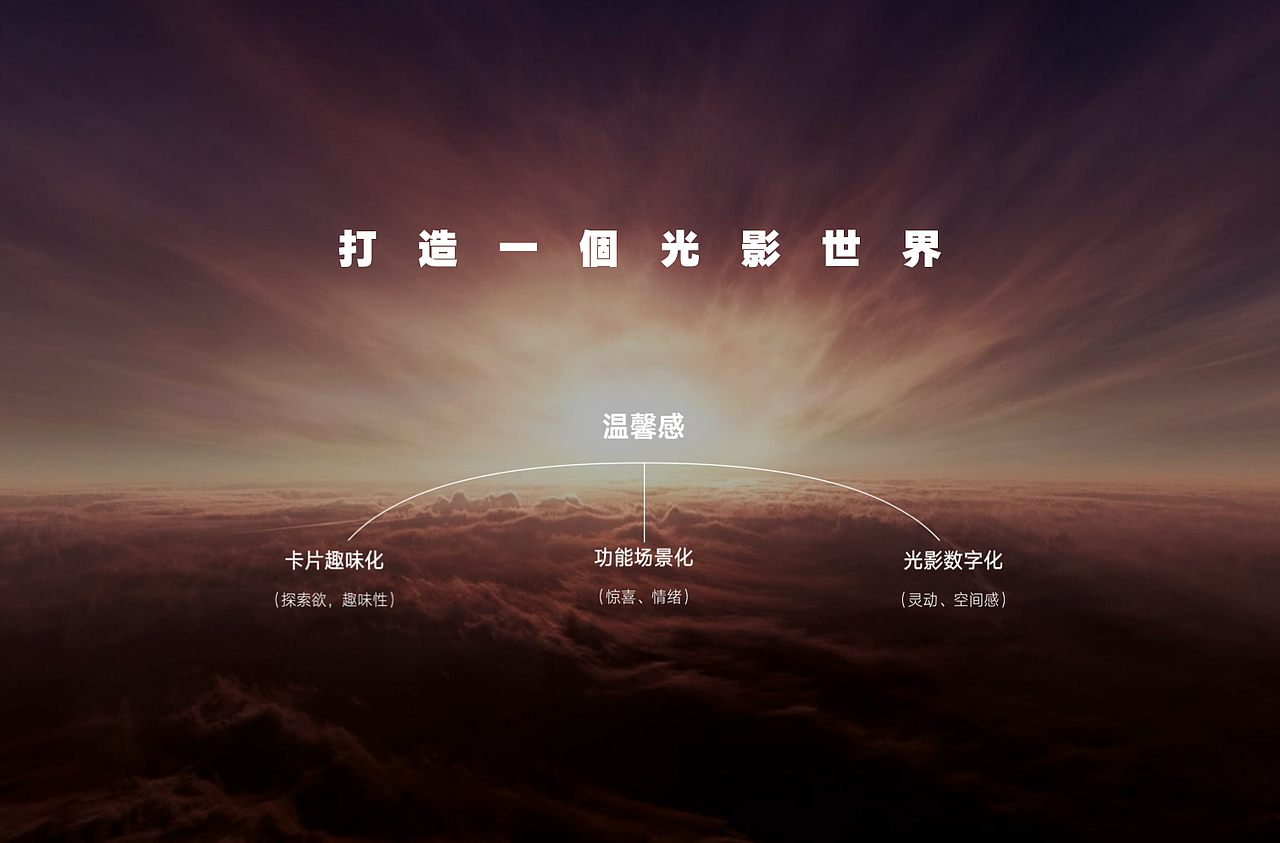 2023-新国潮座舱获奖HMI设计/智能家居UI设计/表盘设计（图ZMzU4MDE3MDQ0） - 其他UI - 站酷设计师HandJ原创素材 - 站酷ZCOOL