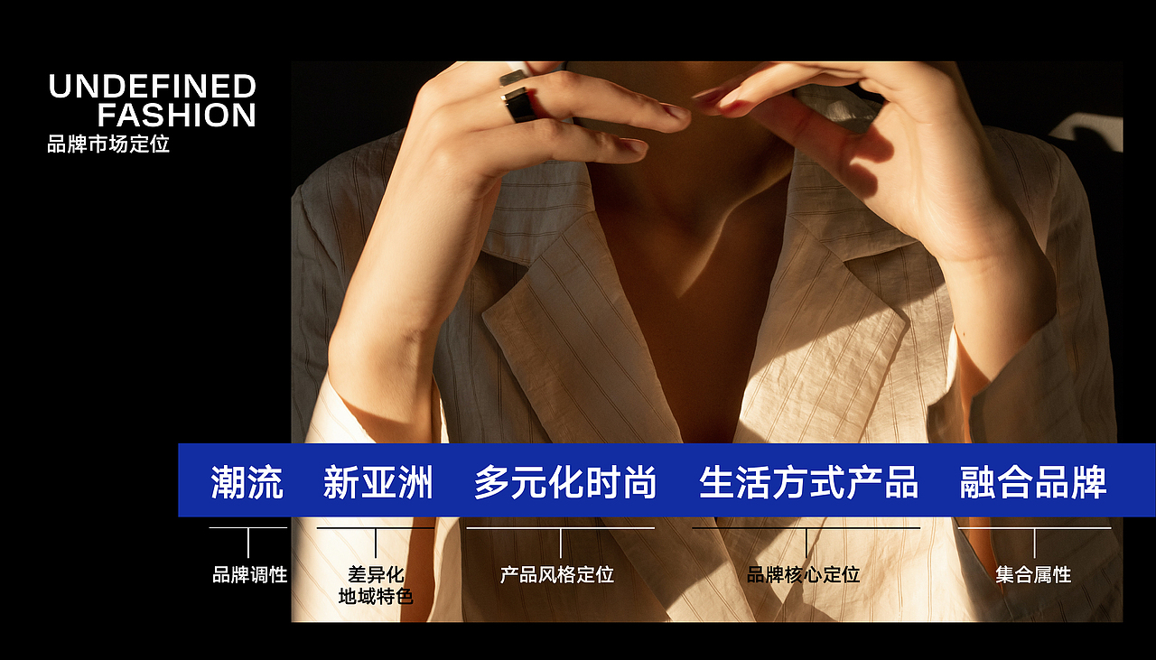 Undefined 家居品牌策划 品牌文化建设 VI LOGO设计（图ZMzI0MzYxMTYw） - Logo - 站酷设计师hellolinkdesign原创素材 - 站酷ZCOOL