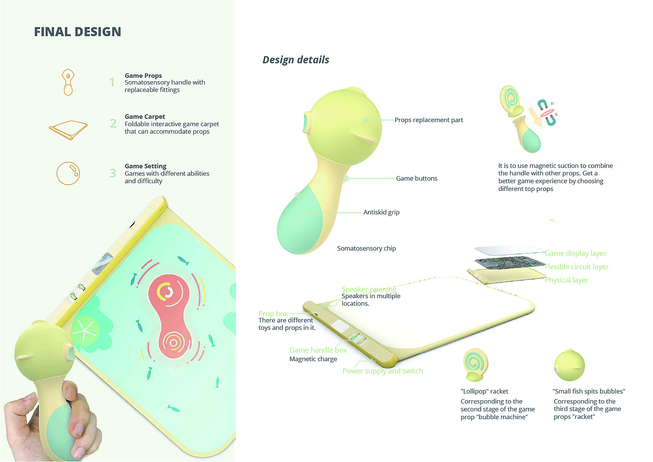 个人学生项目练习汇总-产品-人机交互- Branding-1