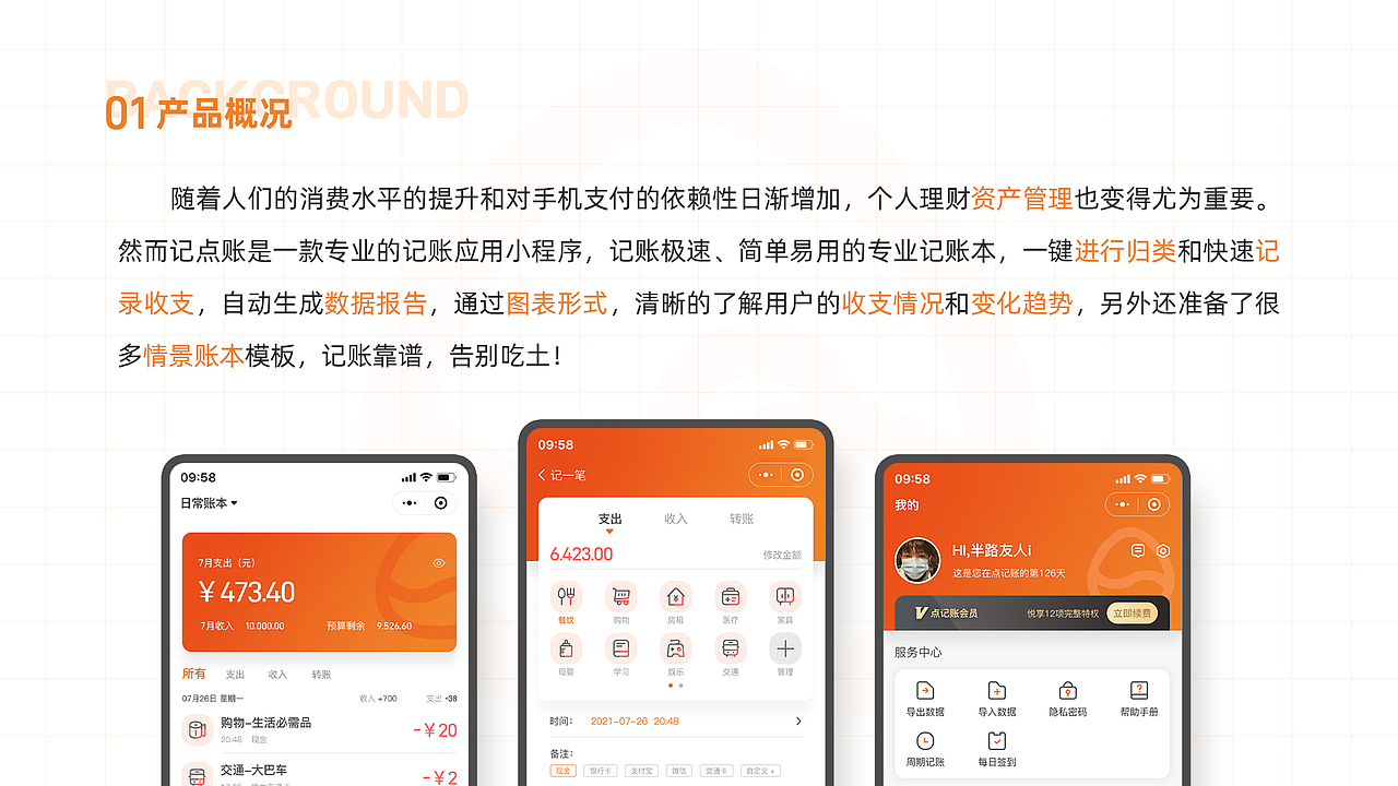 2022个人简历作品集（图ZMzEzNTA1NjQ0） - 其他平面 - 站酷设计师阿浩同学原创素材 - 站酷ZCOOL