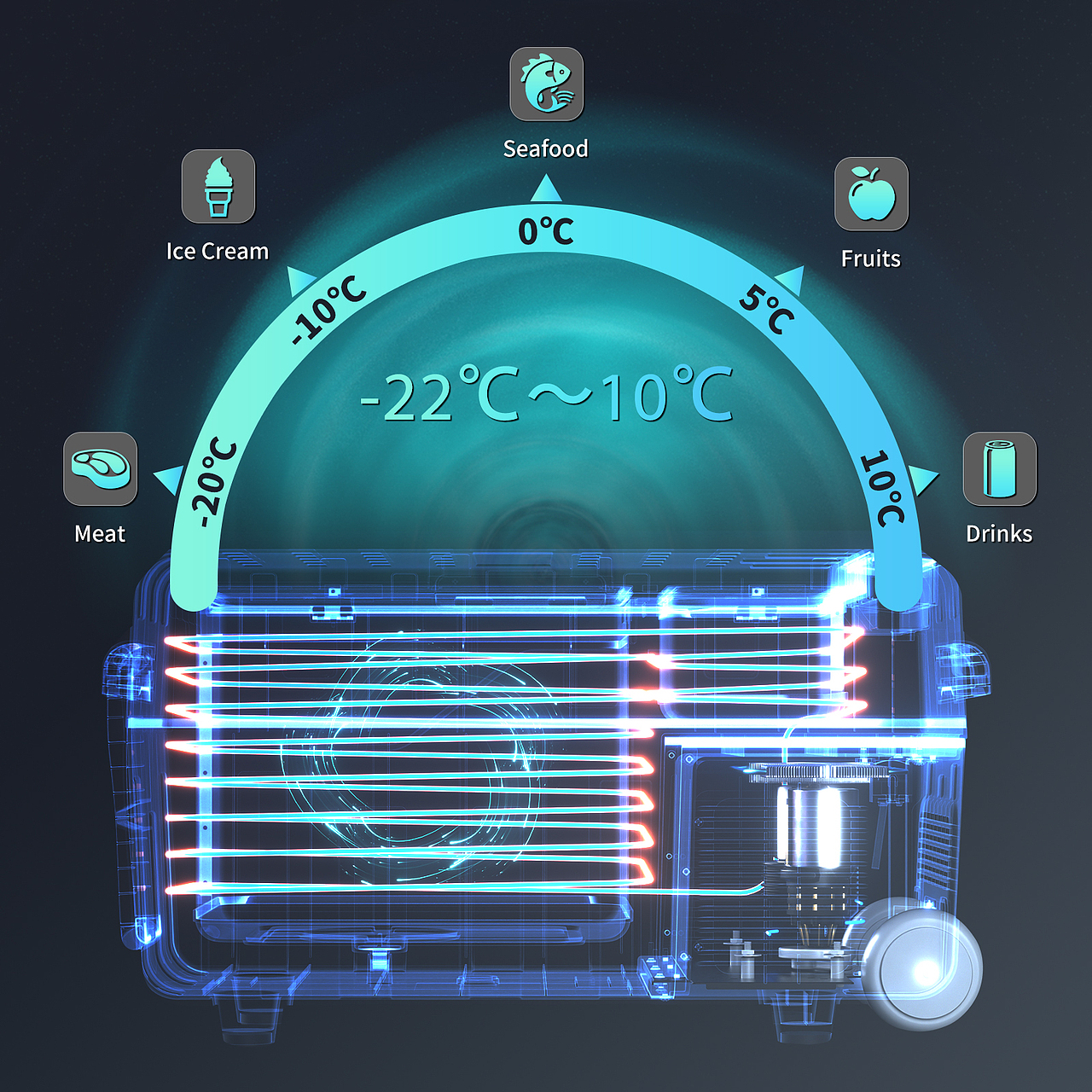 车载冰箱储物箱建模渲染产品视频拍摄亚马逊主图A+设计（图ZMzM5ODE5NTM2） - 电商 - 站酷设计师广州万物文化原创素材 - 站酷ZCOOL