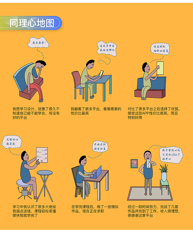 优狐APP
