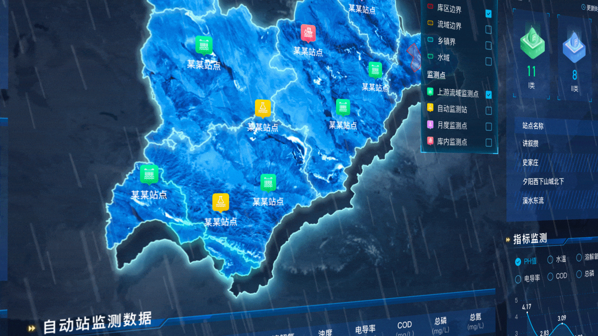 会下雪的大屏设计及动效（图ZMzE5MzIzNzEy） - 软件界面 - 站酷设计师serenababyz原创素材 - 站酷ZCOOL
