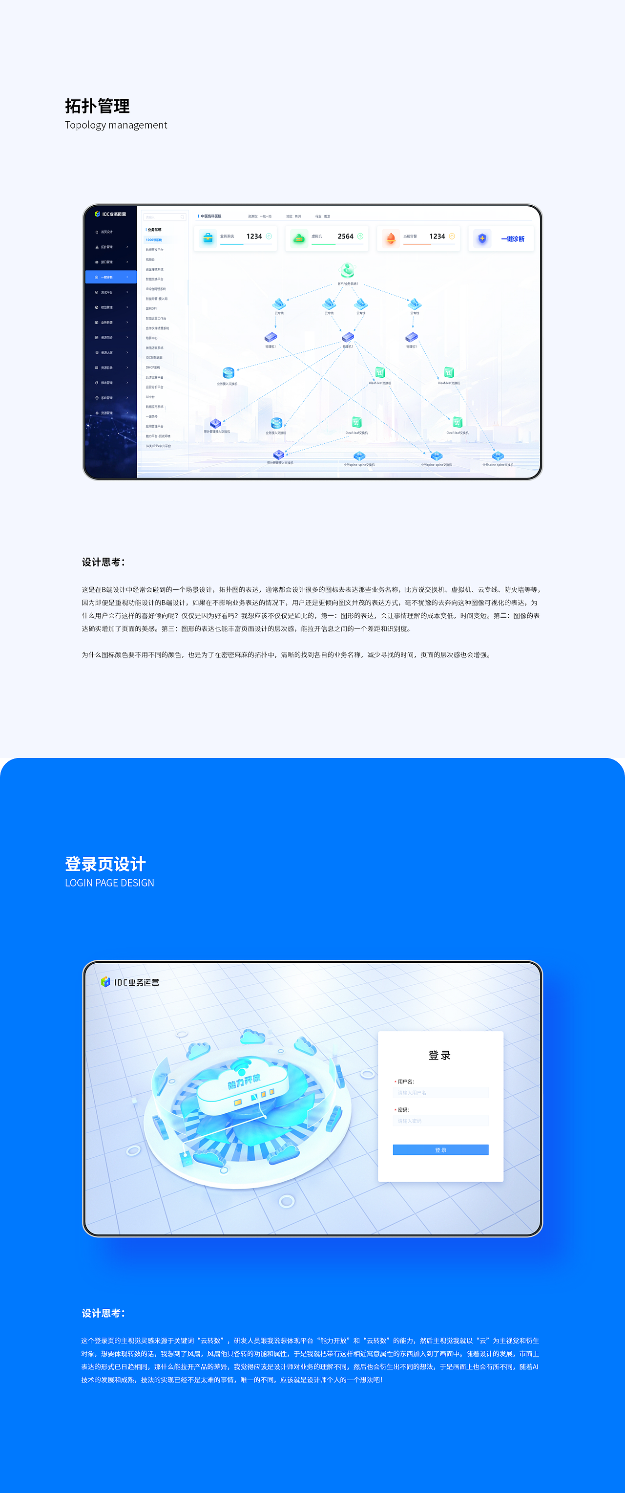 IDC业务运营（图ZMzY0ODc2NDg0） - 软件界面 - 站酷设计师姝斐suphie原创素材 - 站酷ZCOOL