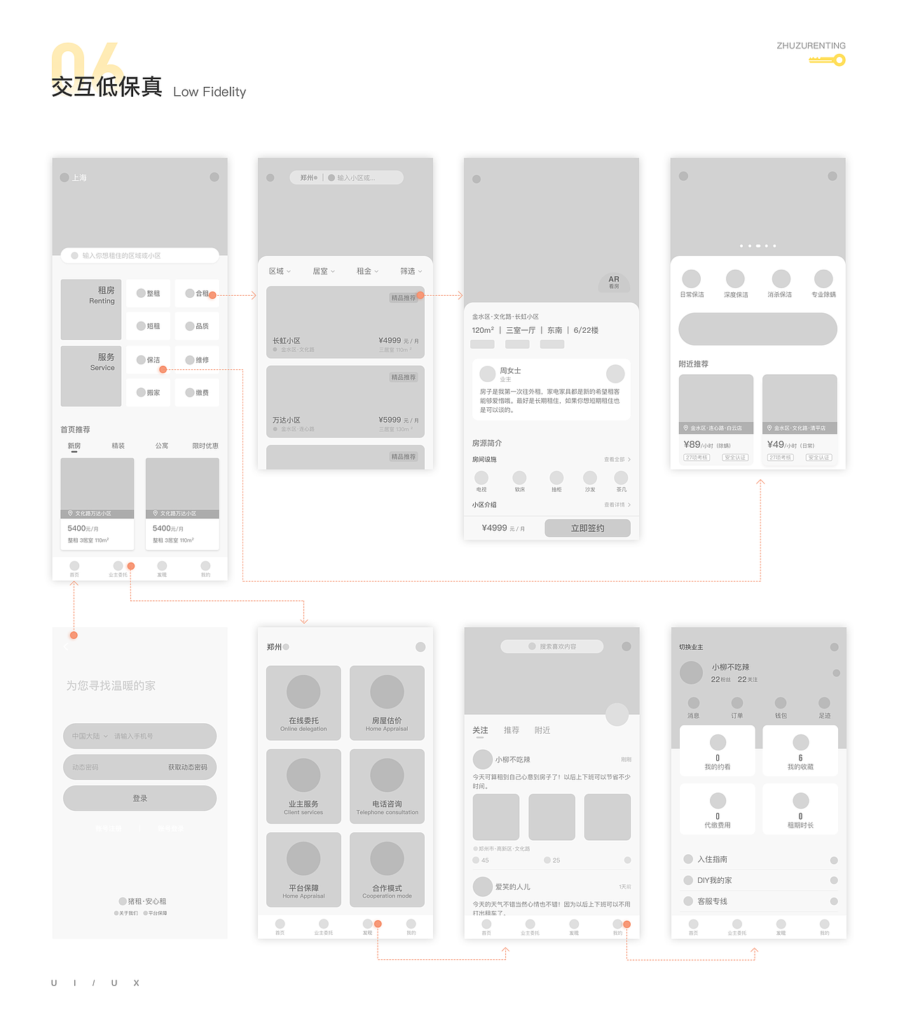 个人作品集，一年前的（图ZMzAyNDQzMDYw） - APP界面 - 站酷设计师Small一柳原创素材 - 站酷ZCOOL