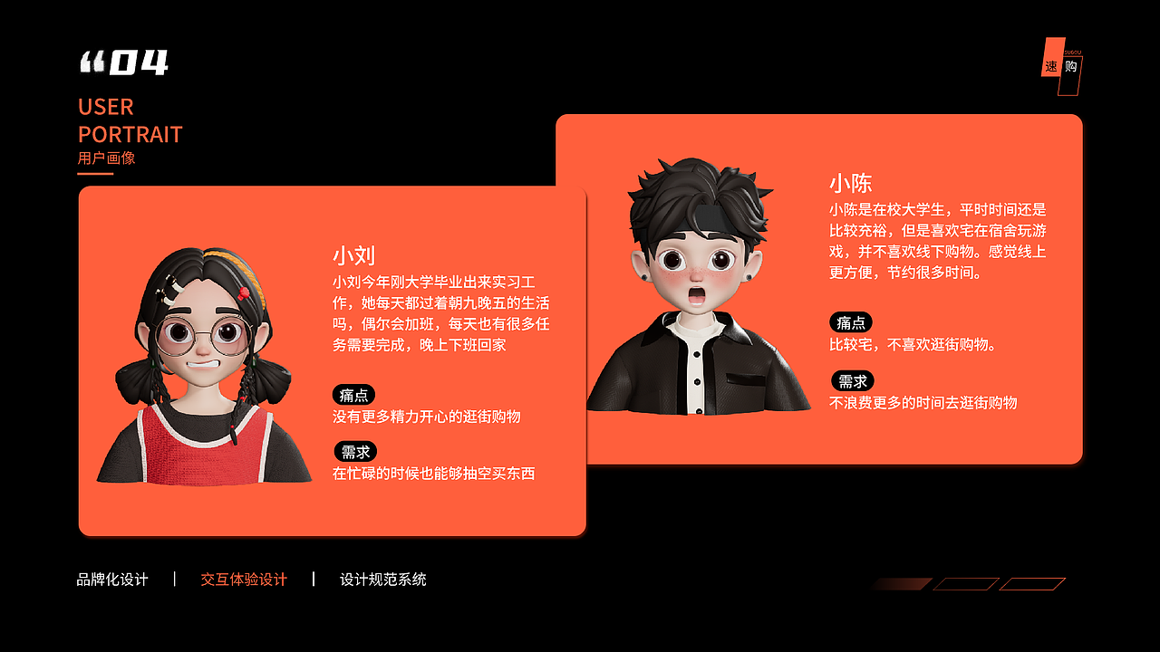 速购商城APP（图ZMzQ2NjI2ODY4） - APP界面 - 站酷设计师理塘丁真A原创素材 - 站酷ZCOOL