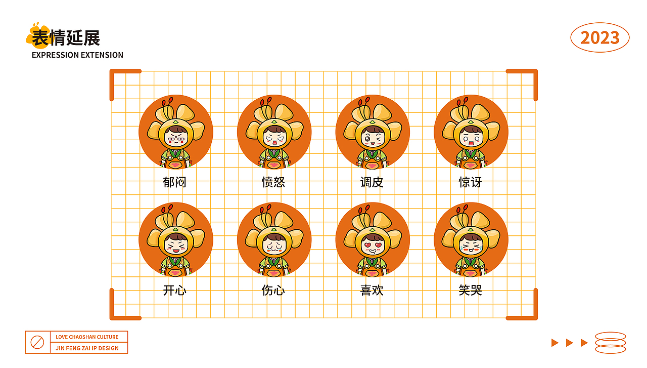 金凤仔 | 潮汕文化IP形象设计（图ZMzU4ODM2NDQ4） - IP形象 - 站酷设计师芝芝椰桃原创素材 - 站酷ZCOOL