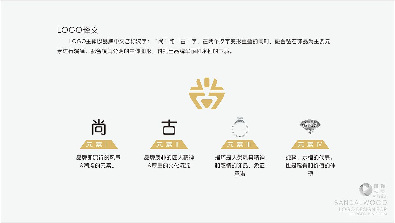 珠宝类LOGO设计（图ZMzYzMTQwNjM2） - Logo - 站酷设计师斑斓视觉原创素材 - 站酷ZCOOL