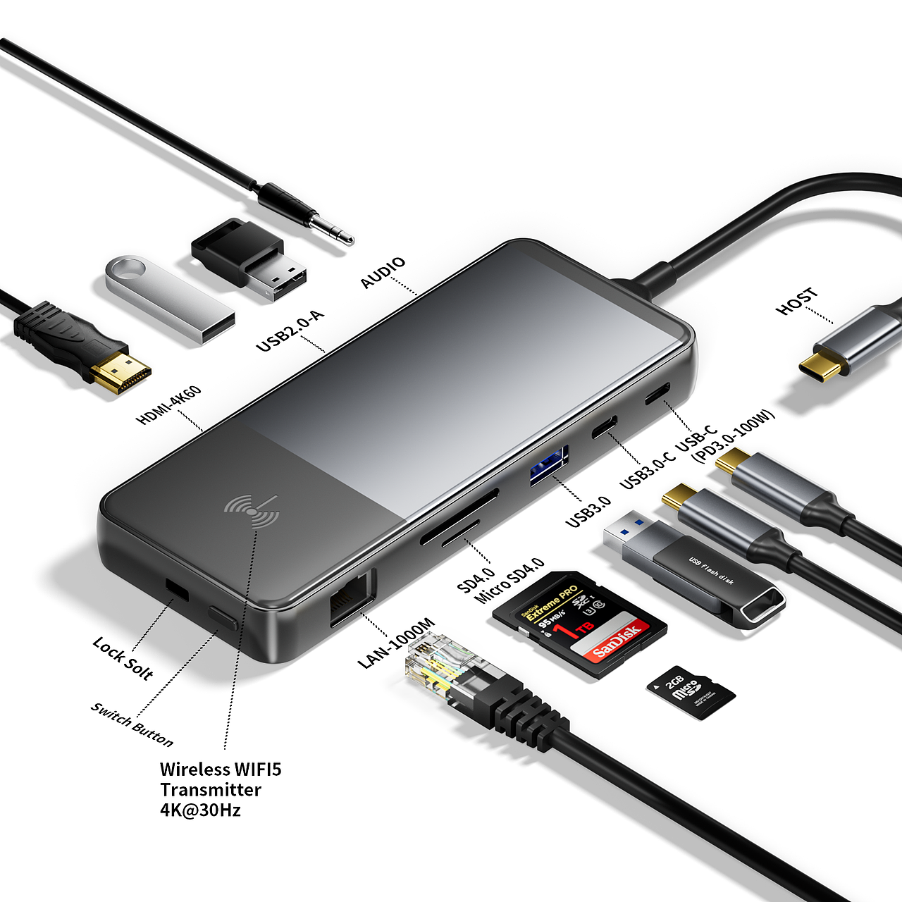 亚马逊A+主图渲染