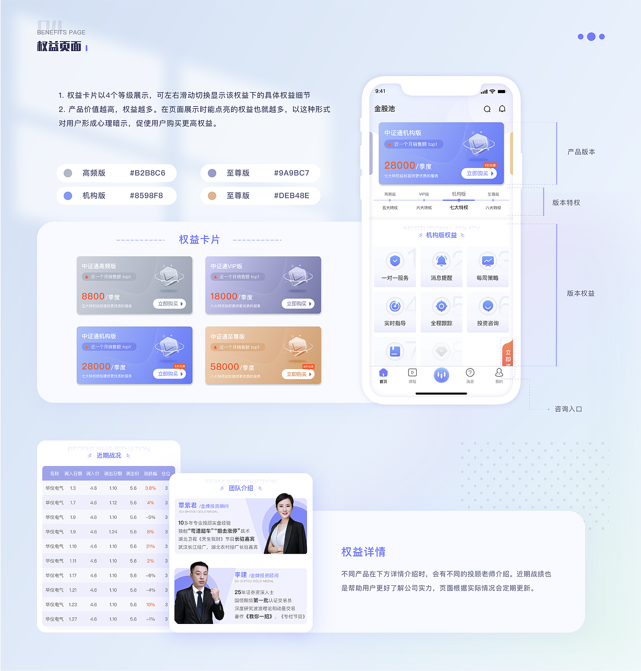 2022-UI作品集（图ZMzA5OTQxMDI0） - APP界面 - 站酷设计师勿九原创素材 - 站酷ZCOOL