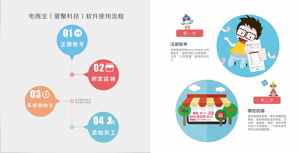 电商宝画册设计