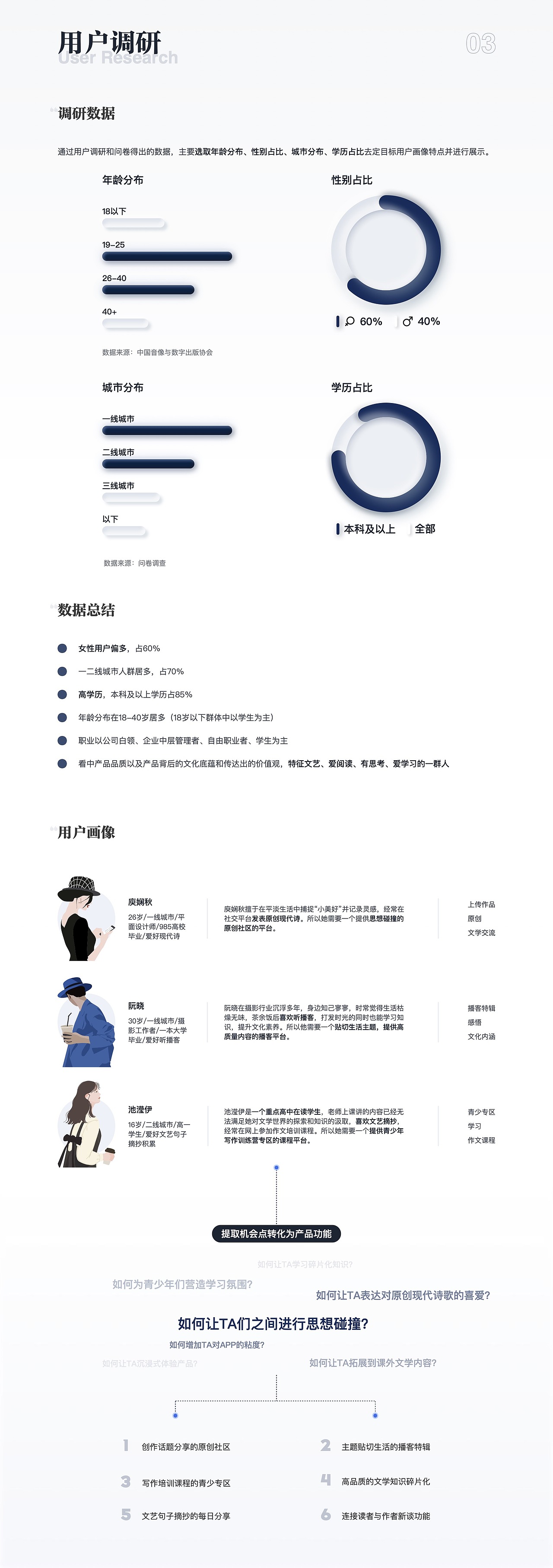 UI设计培训线下班学员作品展示（上）（图ZMzM5NzM1NzY0） - APP界面 - 站酷设计师新像素UI教育原创素材 - 站酷ZCOOL