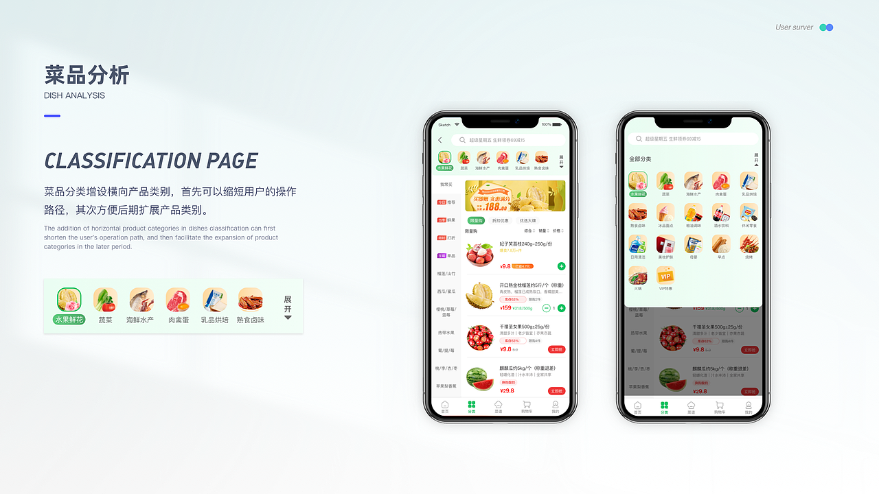 作品集（图ZMzA3NTI2MjQ4） - APP界面 - 站酷设计师上官煜晨原创素材 - 站酷ZCOOL