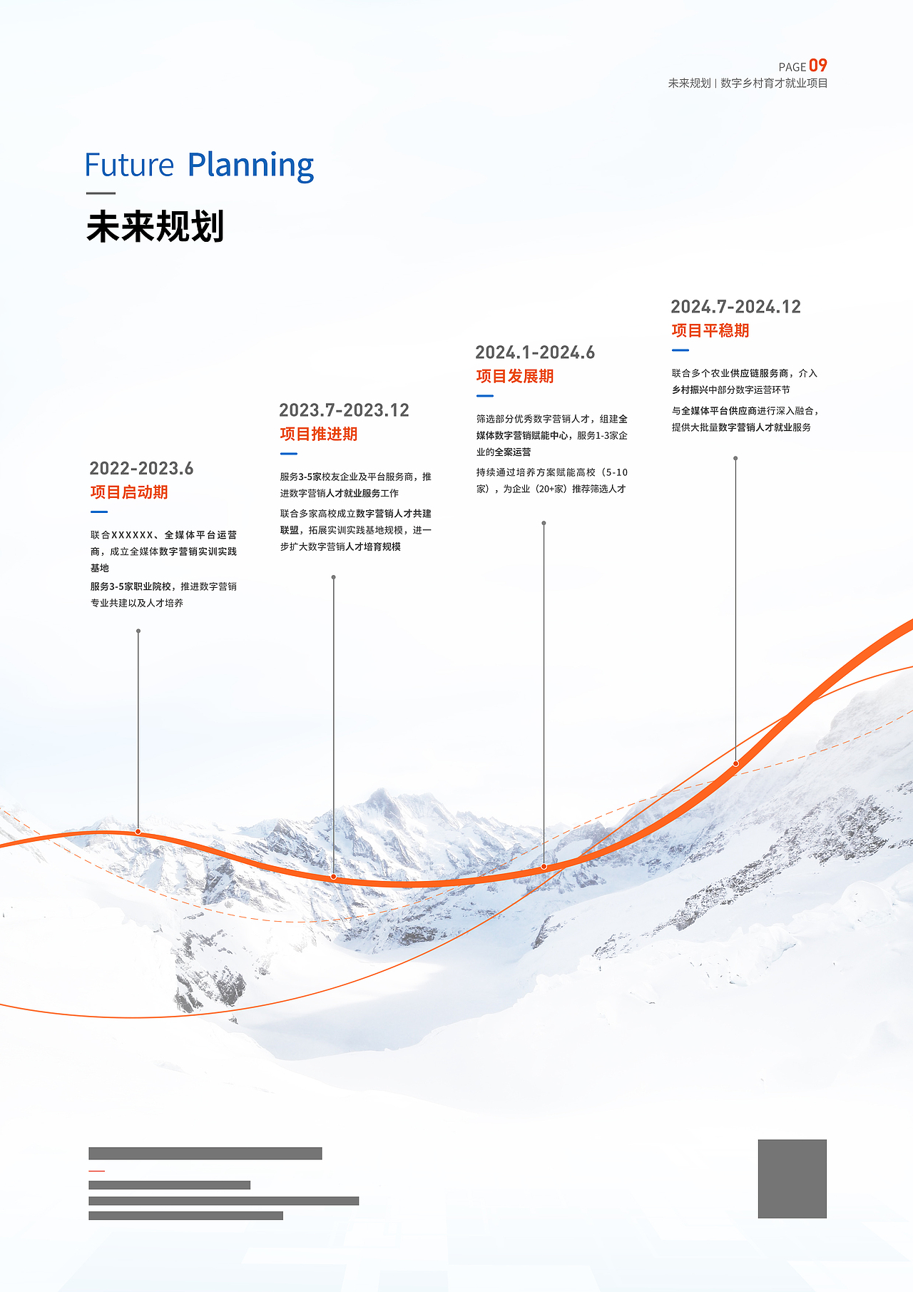 一个画册的几页图表（图ZMzMzOTQxMDA4） - 其他平面 - 站酷设计师Bai66928原创素材 - 站酷ZCOOL