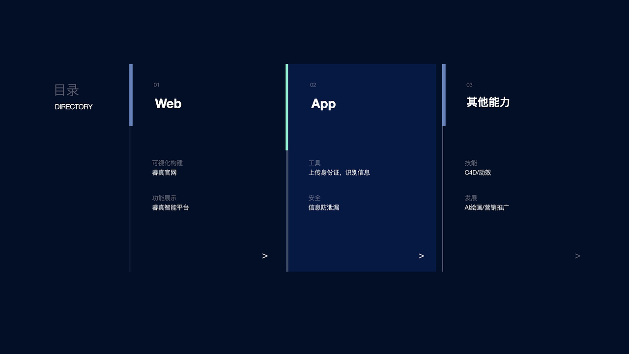 2022-2023工作总结(求职ing)