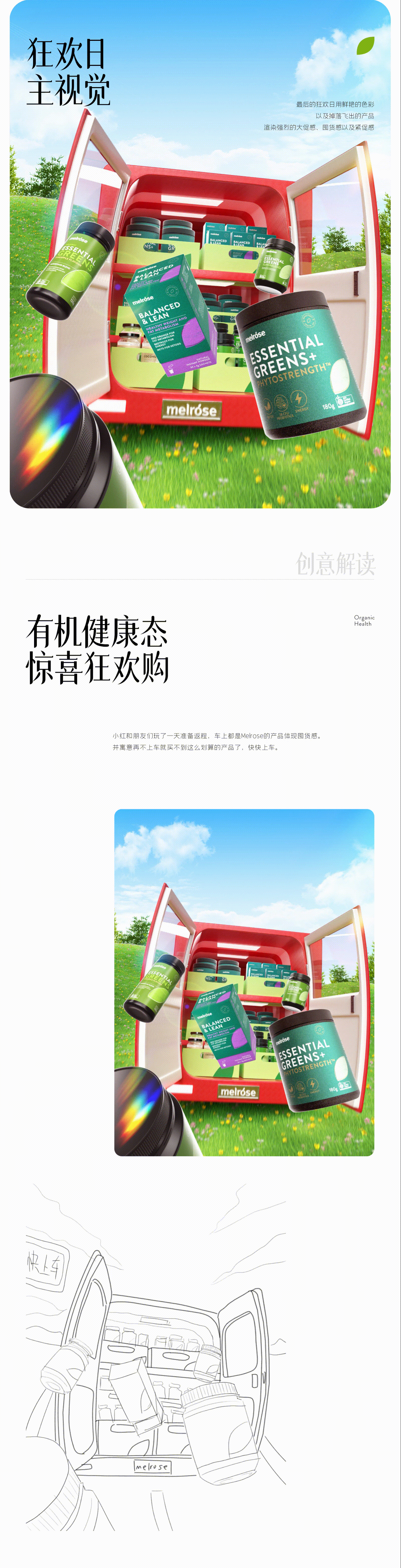 Melrose×2023-618视觉策略分享（图ZMzQ1OTc1MTQw） - 电商 - 站酷设计师大大大大智原创素材 - 站酷ZCOOL