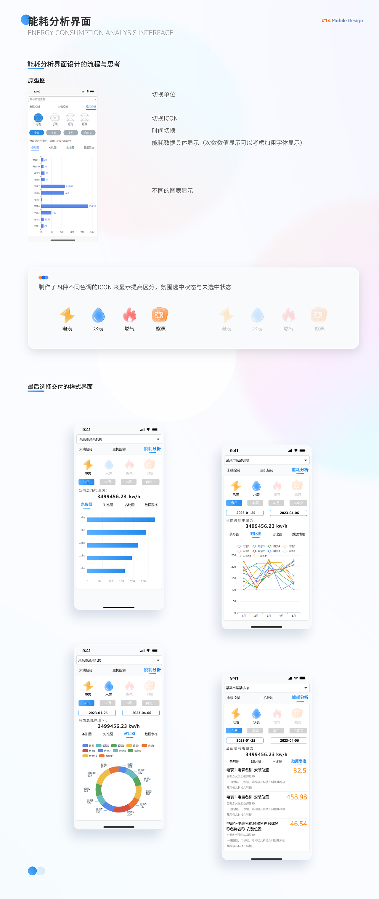 中央空调物联网项目（图ZMzQyMTkxMTg4） - 其他UI - 站酷设计师燕痕潇原创素材 - 站酷ZCOOL