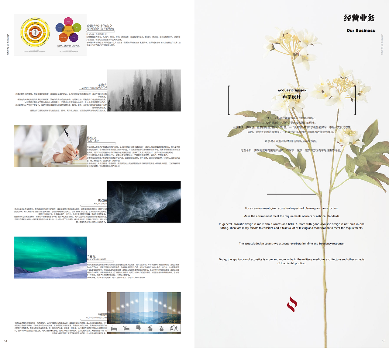 项目交付报告画册