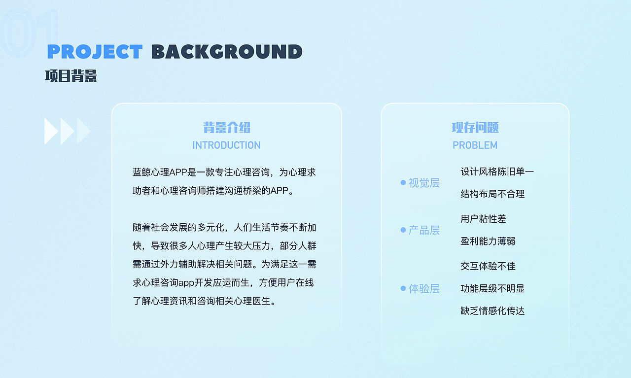 蓝鲸心理app | IP设计 | UI设计