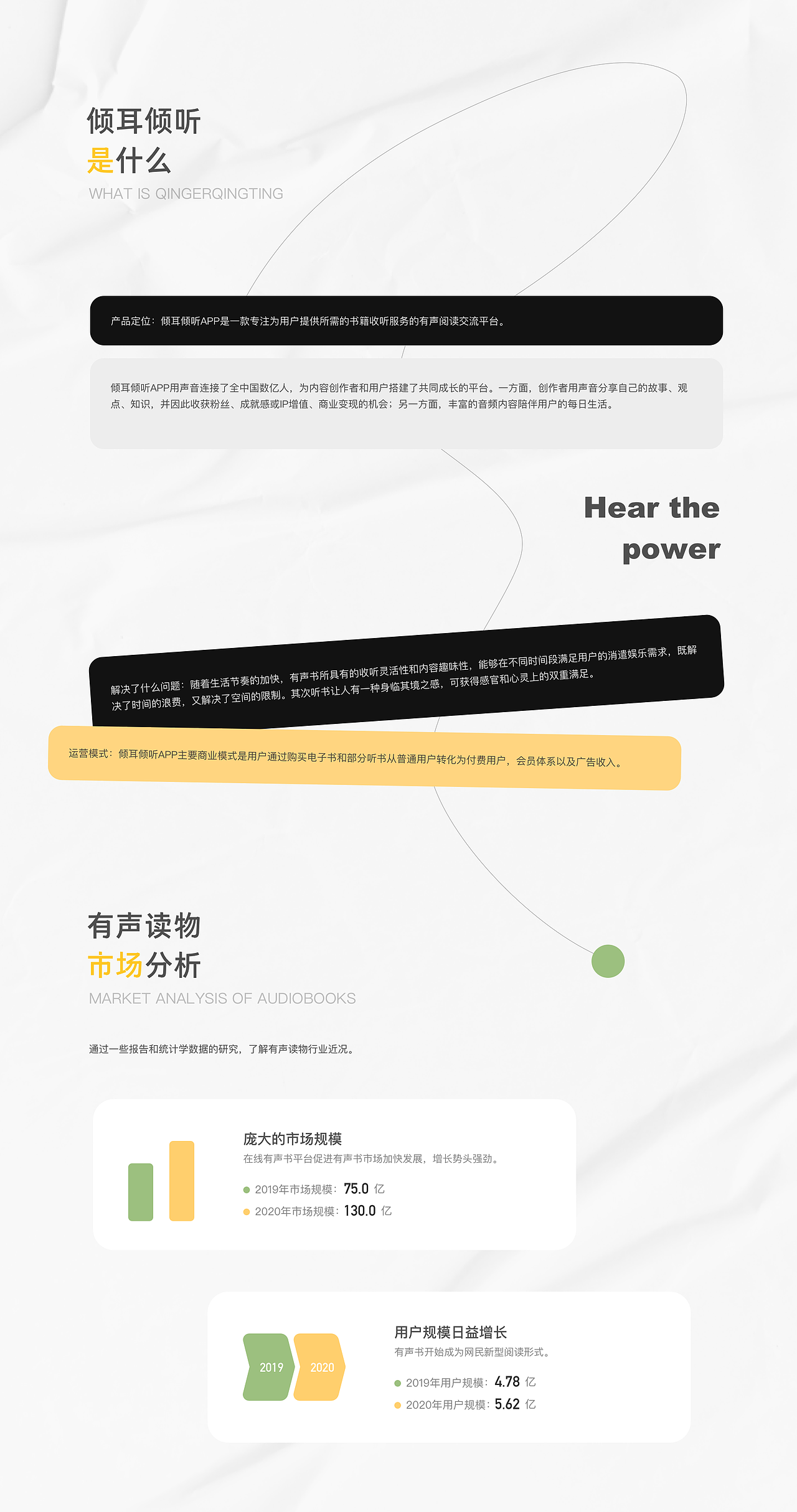 UI作品集（图ZMzIyNDU5NjI4） - APP界面 - 站酷设计师一点点米奇原创素材 - 站酷ZCOOL