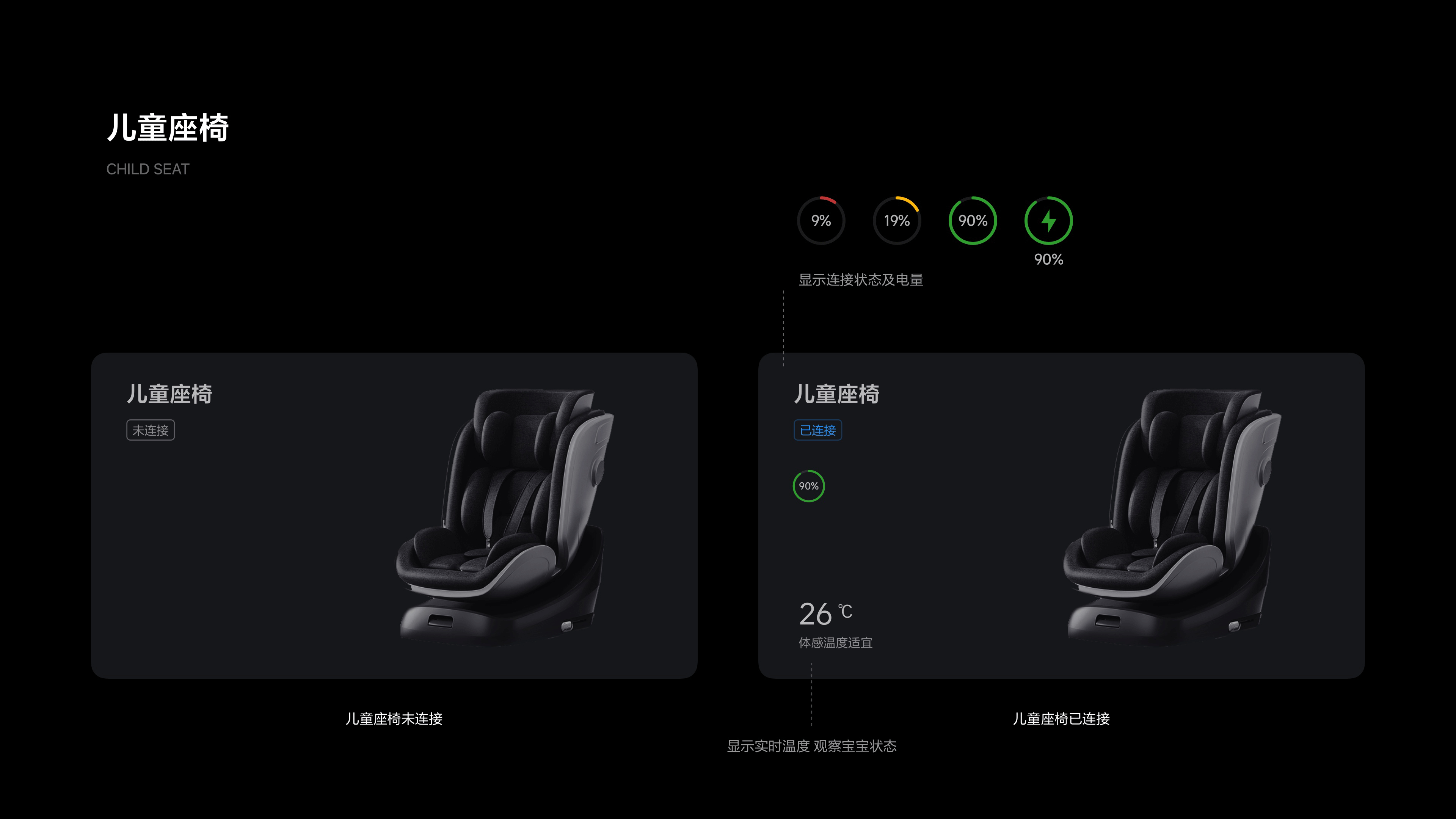 理想汽车-配件管理概念方案设计