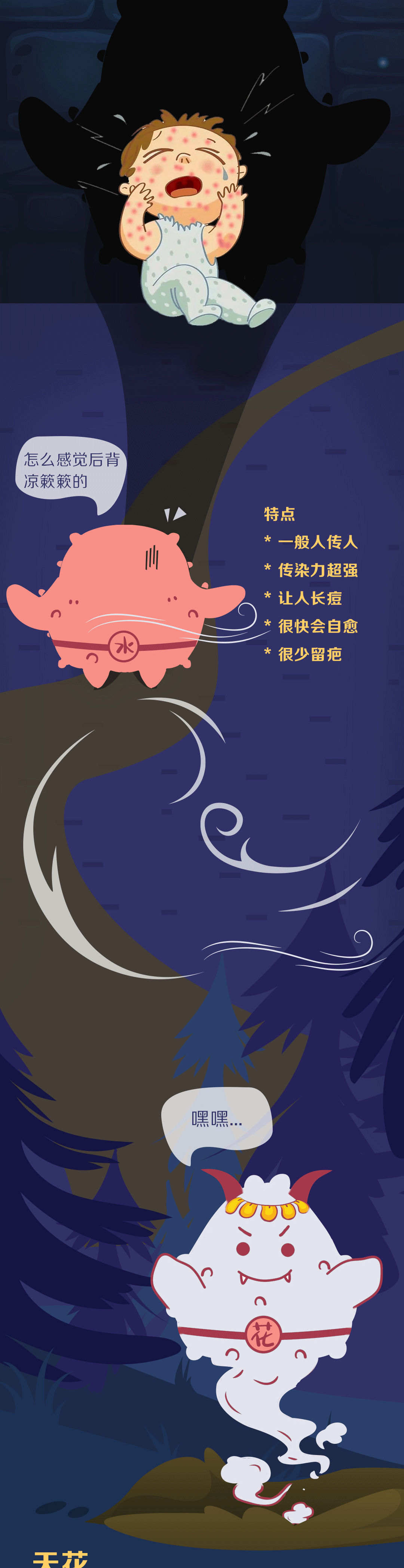 猴痘长图插画设计（图ZMzIyNjA4MDI4） - 其他动漫 - 站酷设计师安闲2019原创素材 - 站酷ZCOOL