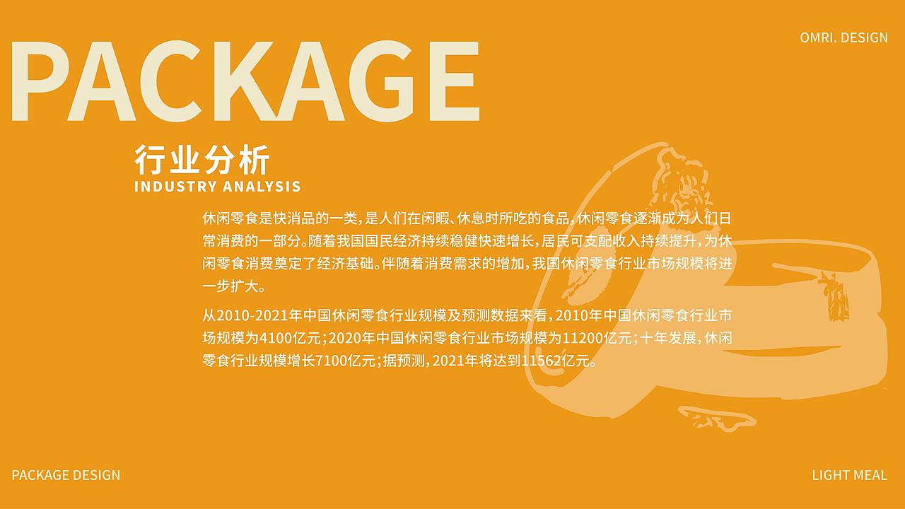 轻食记酥软肉松饼（图ZMzIwNjI2NzM2） - 包装 - 站酷设计师Omri原创素材 - 站酷ZCOOL