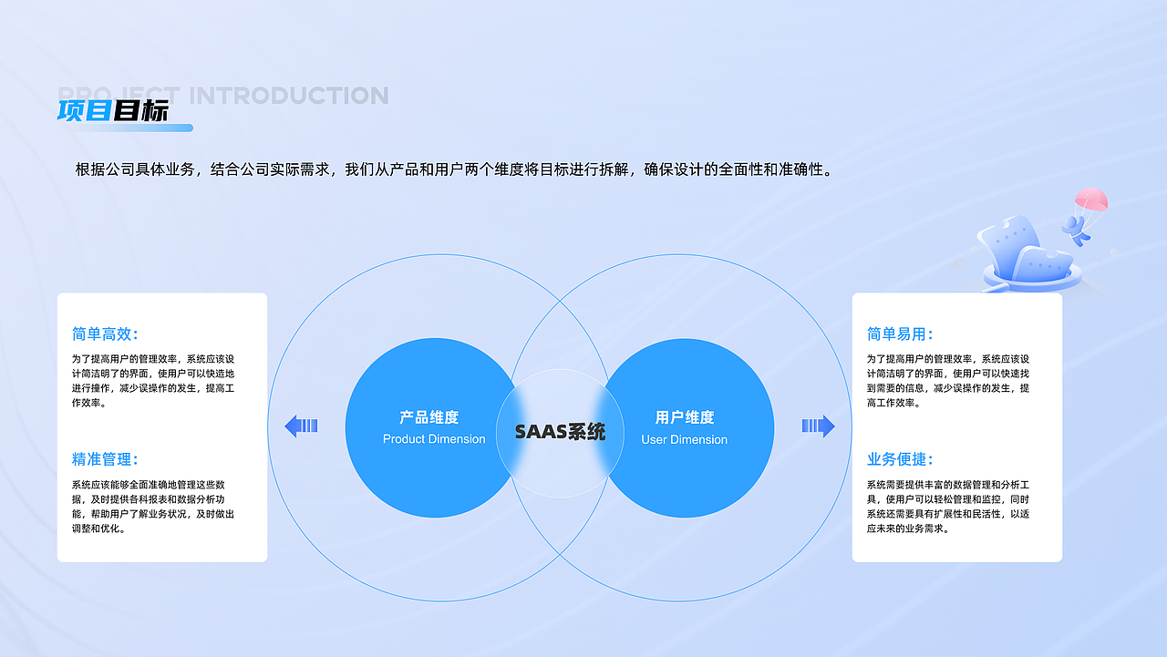 23年作品集（图ZMzQ0MzQxMTY4） - APP界面 - 站酷设计师096L原创素材 - 站酷ZCOOL