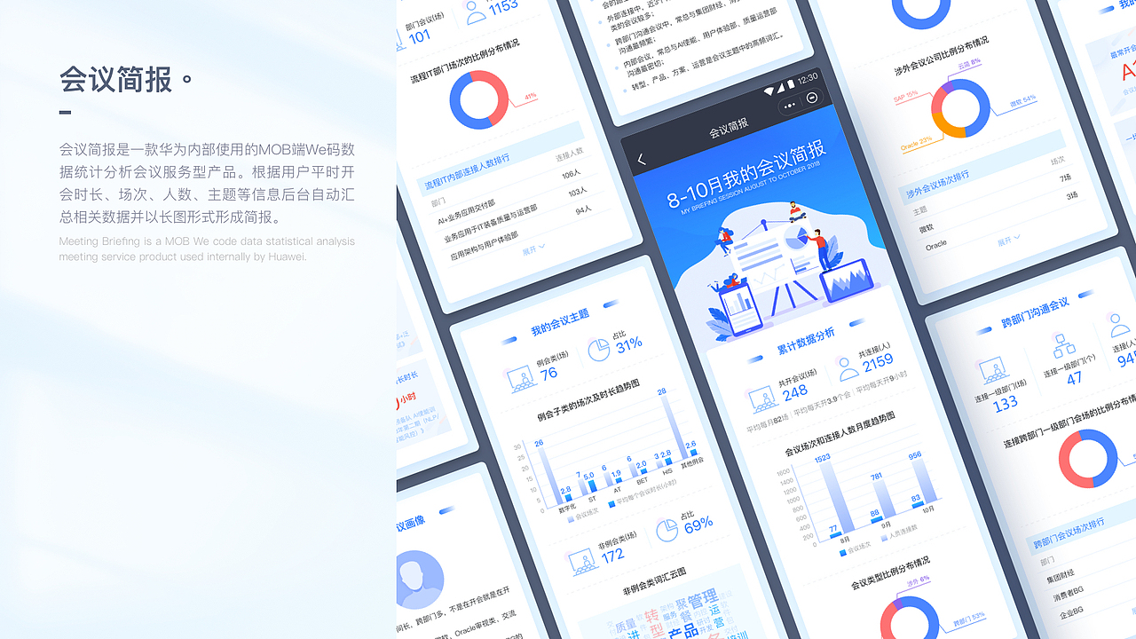 华为云WeLink会议项目（图ZMzQyMjkwMTQ0） - 软件界面 - 站酷设计师juliem原创素材 - 站酷ZCOOL