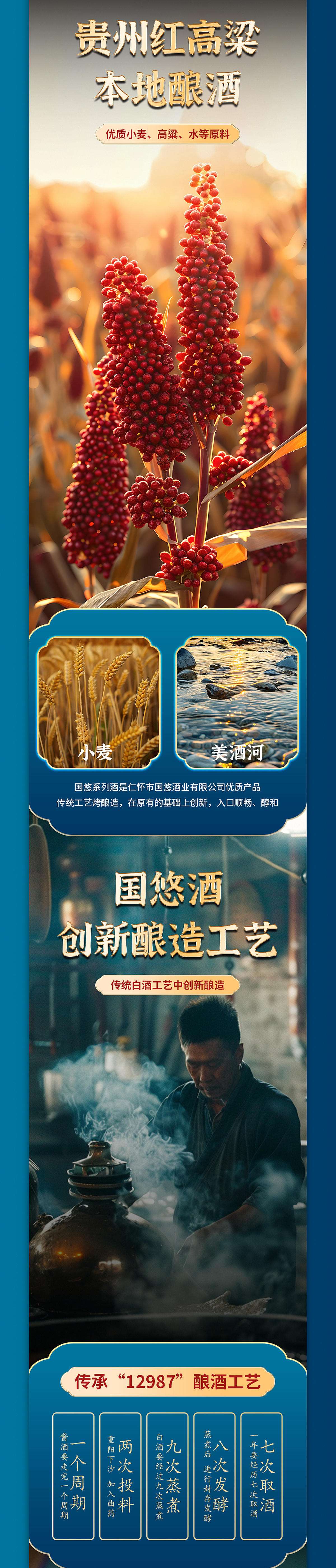 白酒详情页~国悠酒（优10）（图ZMzYzMjQyMzI0） - 电商 - 站酷设计师小舒爱设计原创素材 - 站酷ZCOOL