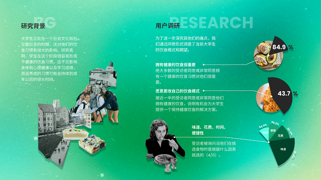 Healthy Diet - 健康饮食贩卖机（图ZMzEzNTE5Njc2） - 交互/UE - 站酷设计师JanisY原创素材 - 站酷ZCOOL