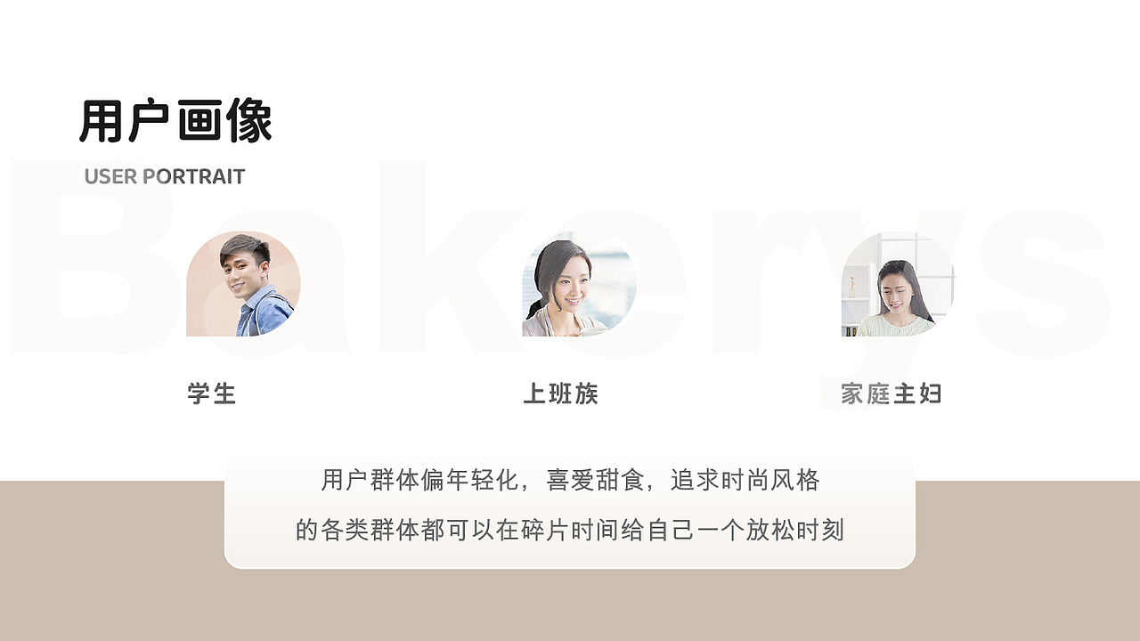 面包小妹UI作品