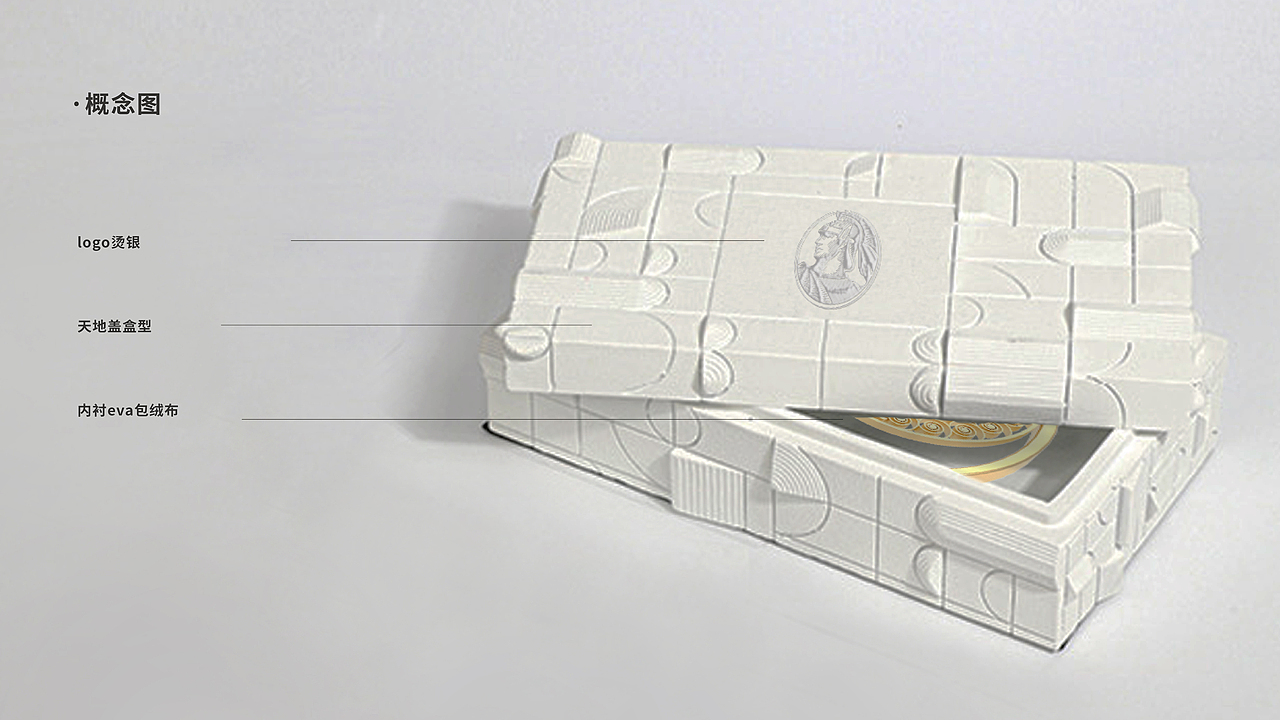 民生银行黑金会员礼策划案