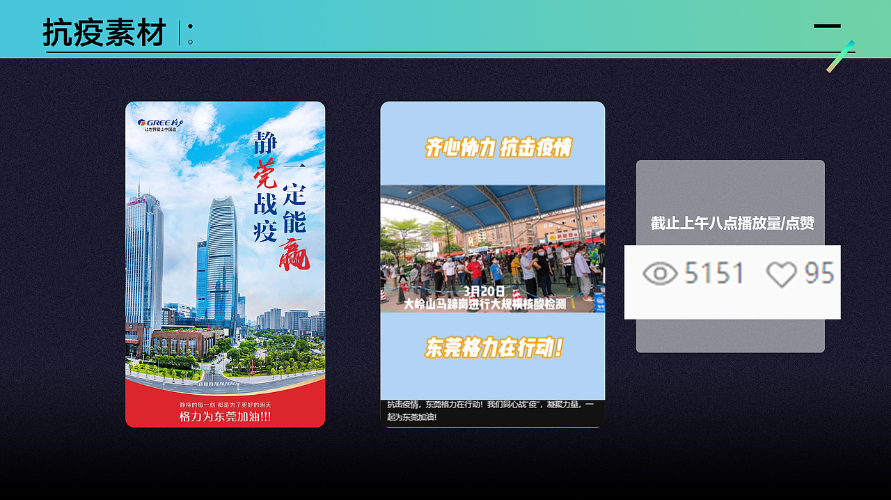 2022第一季度工作总结（图ZMjk5ODM0MTU2） - 宣传物料 - 站酷设计师莓关西原创素材 - 站酷ZCOOL