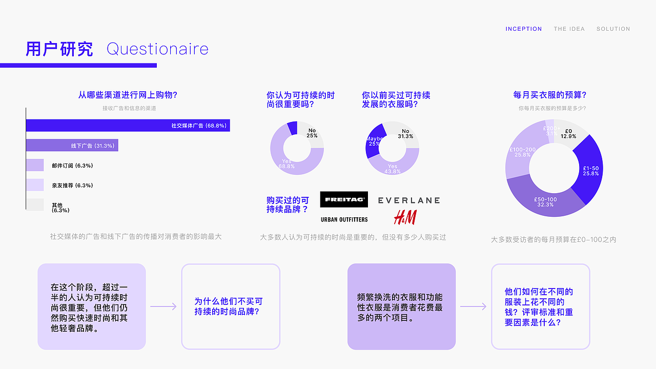 I am a cotton flower（图ZMzE2MDEwODY0） - 人机交互 - 站酷设计师SFVD原创素材 - 站酷ZCOOL