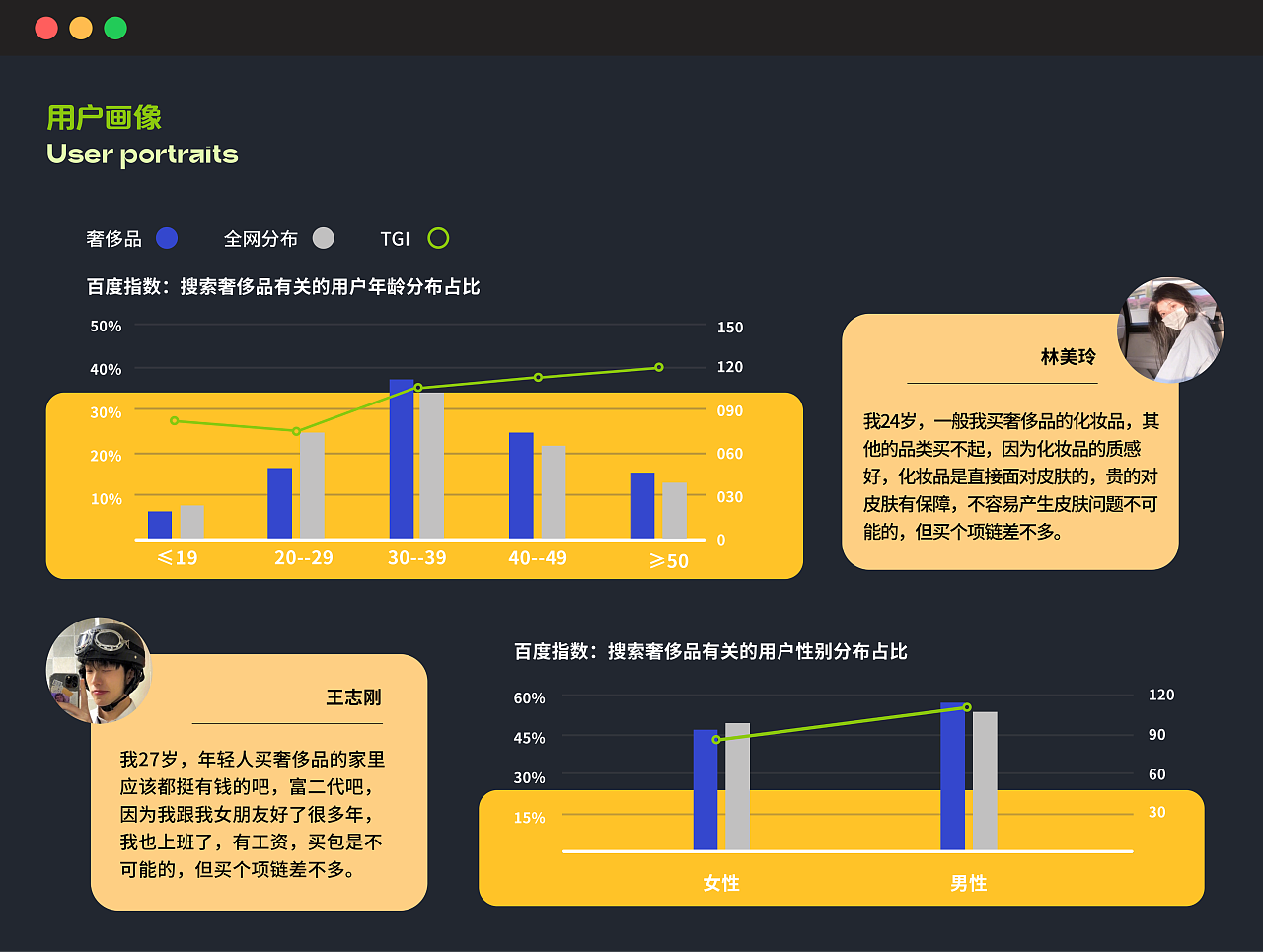 2023年度UI作品集—网页设计 高级时装品牌官网设计