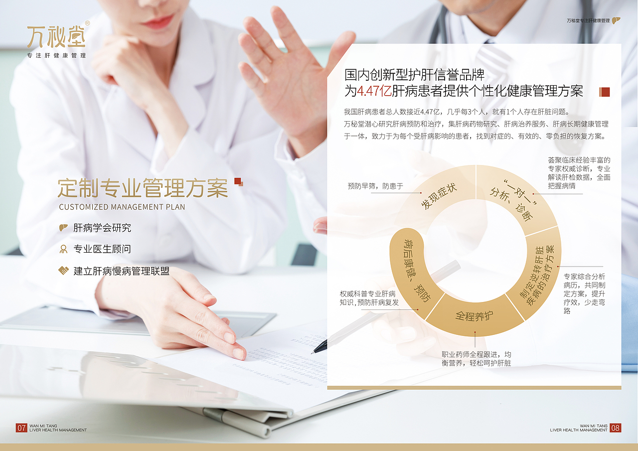 万秘堂品牌画册电子版2021