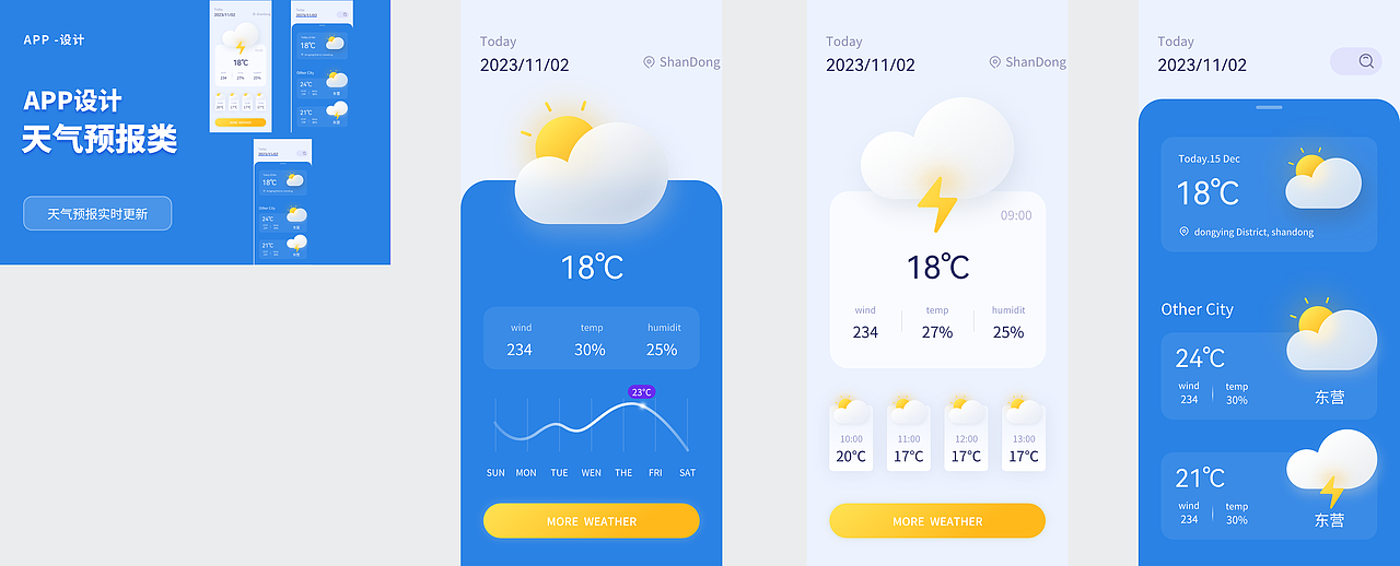 天气预报APP（图ZMzU0NjEyNjA0） - APP界面 - 站酷设计师郑同庆原创素材 - 站酷ZCOOL
