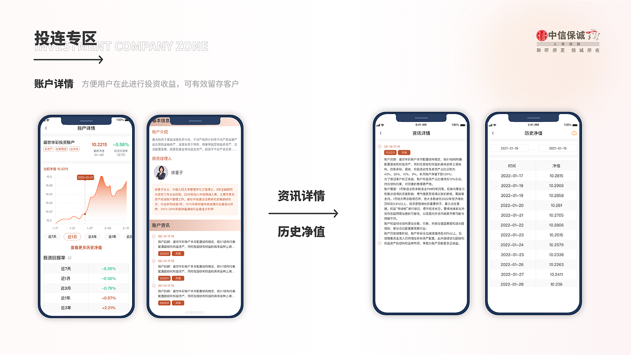 中信证券银保财富e家